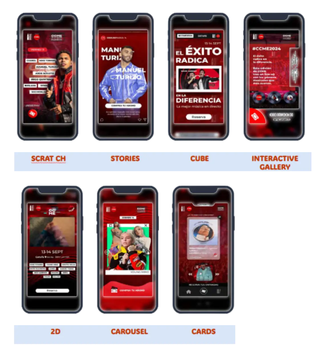 Dispositivos